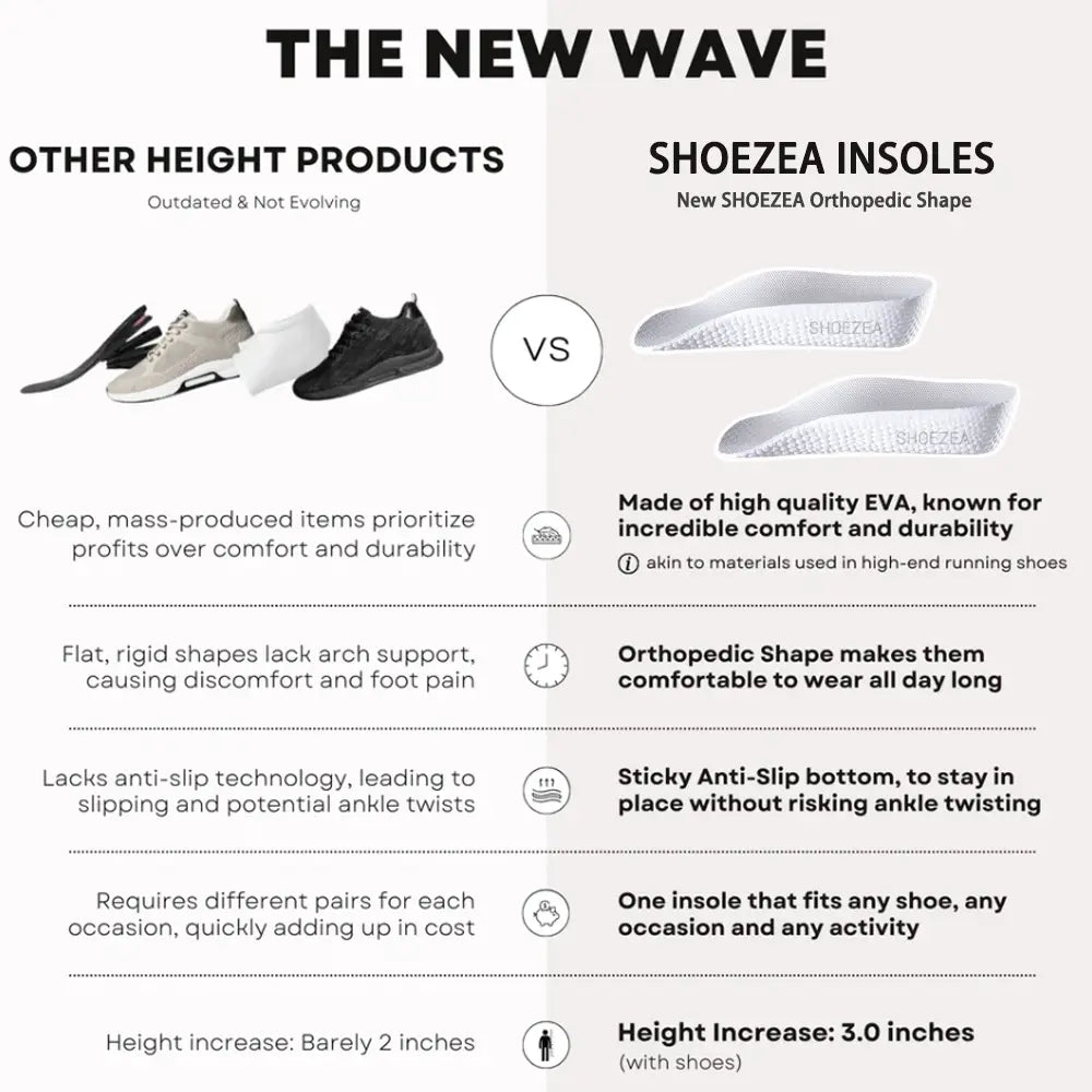 Shoezea Orthopedic Height Lift Insoles