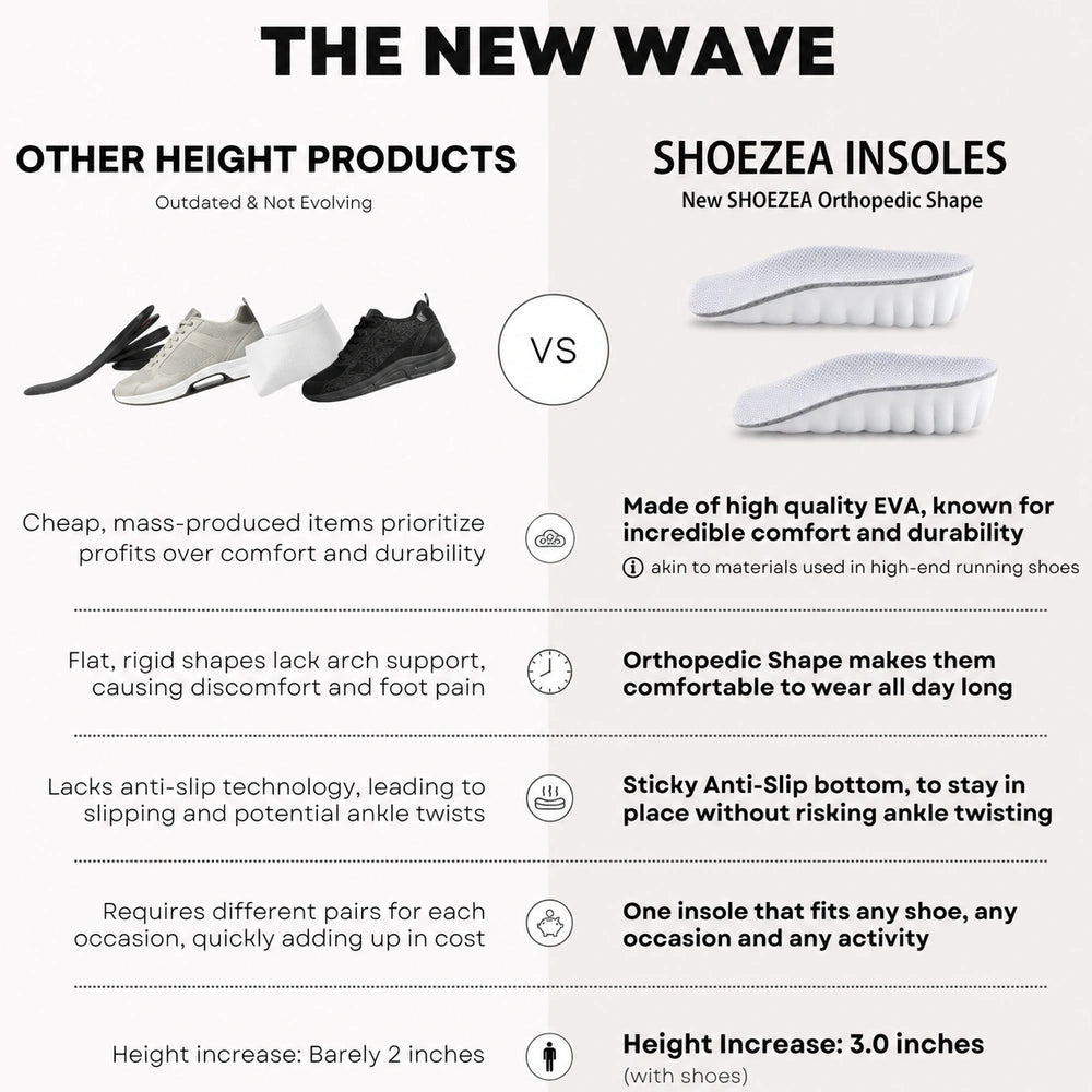 Shoezea Invisible Height Increase Insoles for Men & Women