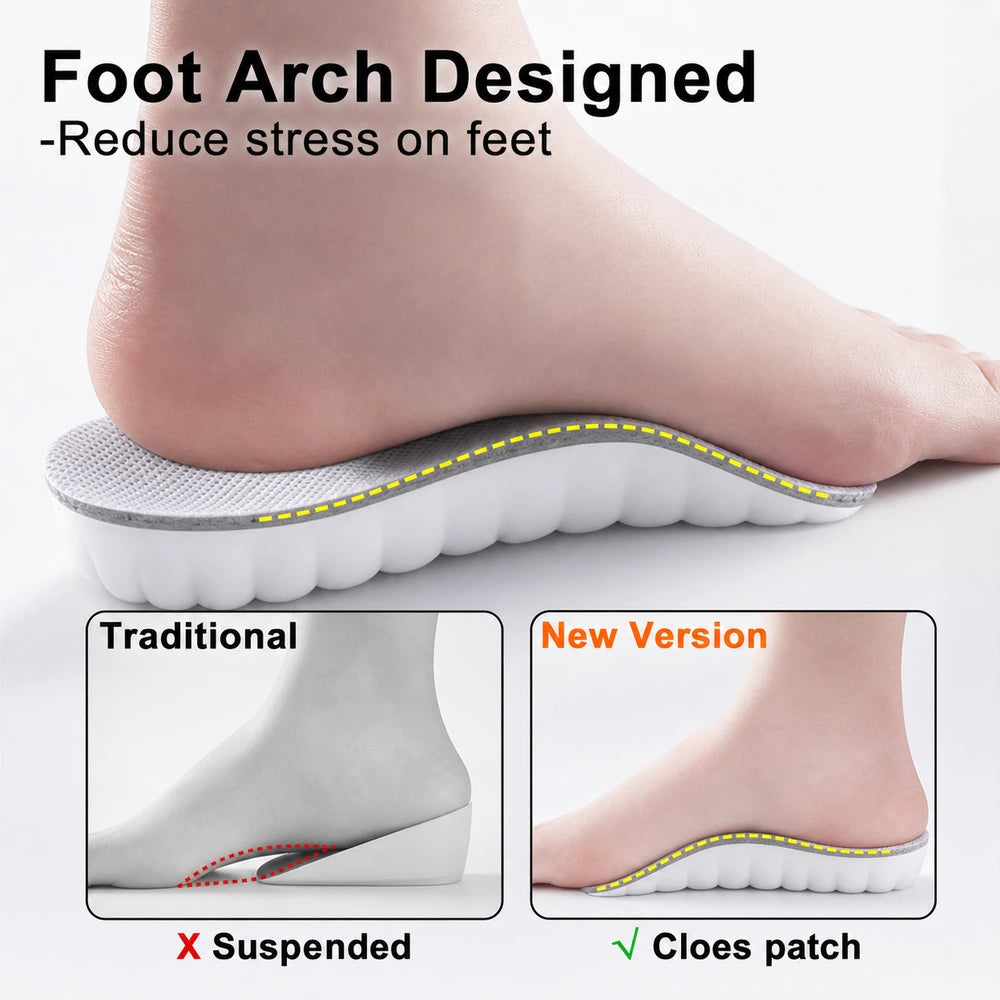 Shoezea Invisible Height Increase Insoles for Men & Women